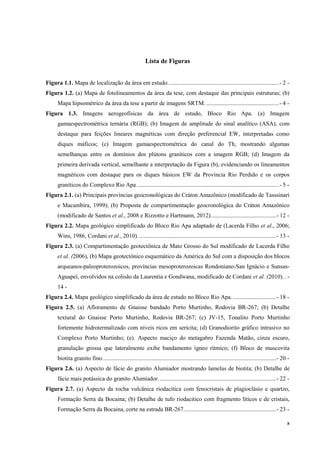 x
Lista de Figuras
Figura 1.1. Mapa de localização da área em estudo...........................................................................- 2 -
Figura 1.2. (a) Mapa de fotolineamentos da área da tese, com destaque das principais estruturas; (b)
Mapa hipsométrico da área da tese a partir de imagens SRTM. .................................................- 4 -
Figura 1.3. Imagens aerogeofísicas da área de estudo, Bloco Rio Apa. (a) Imagem
gamaespectrométrica ternária (RGB); (b) Imagem de amplitude do sinal analítico (ASA), com
destaque para feições lineares magnéticas com direção preferencial EW, interpretadas como
diques máficos; (c) Imagem gamaespectrométrica do canal do Th, mostrando algumas
semelhanças entre os domínios dos plútons graníticos com a imagem RGB; (d) Imagem da
primeira derivada vertical, semelhante a interpretação da Figura (b), evidenciando os lineamentos
magnéticos com destaque para os diques básicos EW da Província Rio Perdido e os corpos
graníticos do Complexo Rio Apa................................................................................................- 5 -
Figura 2.1. (a) Principais províncias geocronológicas do Cráton Amazônico (modificado de Tasssinari
e Macambira, 1999); (b) Proposta de compartimentação geocronológica do Cráton Amazônico
(modificado de Santos et al., 2008 e Rizzotto e Hartmann, 2012)............................................- 12 -
Figura 2.2. Mapa geológico simplificado do Bloco Rio Apa adaptado de (Lacerda Filho et al., 2006;
Wins, 1986, Cordani et al., 2010). ............................................................................................- 13 -
Figura 2.3. (a) Compartimentação geotectônica de Mato Grosso do Sul modificado de Lacerda Filho
et al. (2006), (b) Mapa geotectônico esquemático da América do Sul com a disposição dos blocos
arqueanos-paleoproterozoicos, províncias mesoproterozoicas Rondoniano-San Ignácio e Sunsas-
Aguapeí, envolvidos na colisão da Laurentia e Gondwana, modificado de Cordani et al. (2010). . -
14 -
Figura 2.4. Mapa geológico simplificado da área de estudo no Bloco Rio Apa..............................- 18 -
Figura 2.5. (a) Afloramento de Gnaisse bandado Porto Murtinho, Rodovia BR-267; (b) Detalhe
textural do Gnaisse Porto Murtinho, Rodovia BR-267; (c) JV-15, Tonalito Porto Murtinho
fortemente hidrotermalizado com níveis ricos em sericita; (d) Granodiorito gráfico intrusivo no
Complexo Porto Murtinho; (e). Aspecto maciço do metagabro Fazenda Matão, cinza escuro,
granulação grossa que lateralmente exibe bandamento ígneo rítmico; (f) Bloco de muscovita
biotita granito fino.....................................................................................................................- 20 -
Figura 2.6. (a) Aspecto de fácie do granito Alumiador mostrando lamelas de biotita; (b) Detalhe de
fácie mais potássica do granito Alumiador. ..............................................................................- 22 -
Figura 2.7. (a) Aspecto da rocha vulcânica riodacítica com fenocristais de plagioclásio e quartzo,
Formação Serra da Bocaina; (b) Detalhe de tufo riodacitico com fragmento líticos e de cristais,
Formação Serra da Bocaina, corte na estrada BR-267..............................................................- 23 -
 