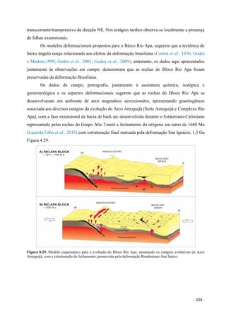 - 103 -
transcorrente/transpressivo de direção NE. Nos estágios tardios observa-se localmente a presença
de falhas extensionais.
Os modelos deformacionais propostos para o Bloco Rio Apa, sugerem que a tectônica de
baixo ângulo esteja relacionada aos efeitos da deformação brasiliana (Correa et al., 1976; Godoi
e Martins,1999; Godoi et al., 2001; Godoy et al., 2009), entretanto, os dados aqui apresentados
juntamente às observações em campo, demonstram que as rochas do Bloco Rio Apa foram
preservadas da deformação Brasiliana.
Os dados de campo, petrografia, juntamente à assinatura química, isotópica e
geocronológica e os aspectos deformacionais sugerem que as rochas do Bloco Rio Apa se
desenvolveram em ambiente de arco magmático acrescionário, apresentando granitogênese
associada aos diversos estágios da evolução do Arco Amoguijá (Suíte Amoguijá e Complexo Rio
Apa), com a fase extensional de bacia de back arc desenvolvida durante o Estateriano-Calimiano
representado pelas rochas do Grupo Alto Tererê e fechamento do orógeno em torno de 1680 Ma
(Lacerda Filho et al., 2015) com estruturação final marcada pela deformação San Ignácio, 1,3 Ga
Figura 4.29.
Figura 0.29. Modelo esquemático para a evolução do Bloco Rio Apa, mostrando os estágios evolutivos do Arco
Amoguijá, com a estruturação de fechamento, promovida pela deformação Rondoniano-San Inácio.
 