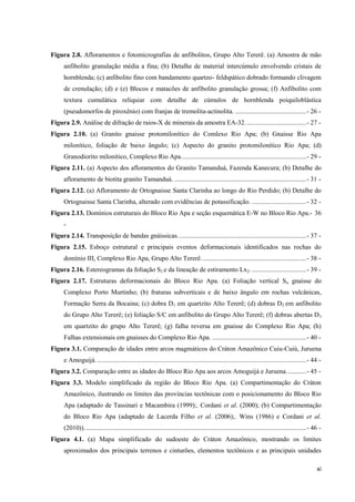 xi
Figura 2.8. Afloramentos e fotomicrografias de anfibolitos, Grupo Alto Tererê. (a) Amostra de mão
anfibolito granulação média a fina; (b) Detalhe de material intercúmulo envolvendo cristais de
hornblenda; (c) anfibolito fino com bandamento quartzo- feldspático dobrado formando clivagem
de crenulação; (d) e (e) Blocos e matacões de anfibolito granulação grossa; (f) Anfibolito com
textura cumulática reliquiar com detalhe de cúmulos de hornblenda poiquiloblástica
(pseudomorfos de piroxênio) com franjas de tremolita-actinolita. ...........................................- 26 -
Figura 2.9. Análise de difração de raios-X de minerais da amostra EA-32.....................................- 27 -
Figura 2.10. (a) Granito gnaisse protomilonítico do Comlexo Rio Apa; (b) Gnaisse Rio Apa
milonítico, foliação de baixo ângulo; (c) Aspecto do granito protomilonítico Rio Apa; (d)
Granodiorito milonítico, Complexo Rio Apa............................................................................- 29 -
Figura 2.11. (a) Aspecto dos afloramentos do Granito Tamanduá, Fazenda Kanecura; (b) Detalhe do
afloramento de biotita granito Tamanduá. ................................................................................- 31 -
Figura 2.12. (a) Afloramento de Ortognaisse Santa Clarinha ao longo do Rio Perdido; (b) Detalhe do
Ortognaisse Santa Clarinha, alterado com evidências de potassificação. .................................- 32 -
Figura 2.13. Domínios estruturais do Bloco Rio Apa e seção esquemática E-W no Bloco Rio Apa.- 36
-
Figura 2.14. Transposição de bandas gnáissicas..............................................................................- 37 -
Figura 2.15. Esboço estrutural e principais eventos deformacionais identificados nas rochas do
domínio III, Complexo Rio Apa, Grupo Alto Tererê................................................................- 38 -
Figura 2.16. Estereogramas da foliação S2 e da lineação de estiramento Lx2. .................................- 39 -
Figura 2.17. Estruturas deformacionais do Bloco Rio Apa. (a) Foliação vertical Sn gnaisse do
Complexo Porto Murtinho; (b) fraturas subverticais e de baixo ângulo em rochas vulcânicas,
Formação Serra da Bocaina; (c) dobra D1 em quartzito Alto Tererê; (d) dobras D2 em anfibolito
do Grupo Alto Tererê; (e) foliação S/C em anfibolito do Grupo Alto Tererê; (f) dobras abertas D3
em quartzito do grupo Alto Tererê; (g) falha reversa em gnaisse do Complexo Rio Apa; (h)
Falhas extensionais em gnaisses do Complexo Rio Apa. .........................................................- 40 -
Figura 3.1. Comparação de idades entre arcos magmáticos do Cráton Amazônico Cuiu-Cuiú, Juruena
e Amoguijá................................................................................................................................- 44 -
Figura 3.2. Comparação entre as idades do Bloco Rio Apa aos arcos Amoguijá e Juruena............- 45 -
Figura 3.3. Modelo simplificado da região do Bloco Rio Apa. (a) Compartimentação do Cráton
Amazônico, ilustrando os limites das províncias tectônicas com o posicionamento do Bloco Rio
Apa (adaptado de Tassinari e Macambira (1999);. Cordani et al. (2000); (b) Compartimentação
do Bloco Rio Apa (adaptado de Lacerda Filho et al. (2006);. Wins (1986) e Cordani et al.
(2010)).......................................................................................................................................- 46 -
Figura 4.1. (a) Mapa simplificado do sudoeste do Cráton Amazônico, mostrando os limites
aproximados dos principais terrenos e cinturões, elementos tectônicos e as principais unidades
 