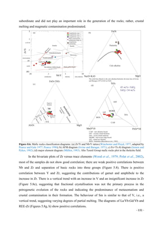 - 131 -
subordinate and did not play an important role in the generation of the rocks; rather, crustal
melting and magmatic contamination predominated.
Figure 0.6. Mafic rocks classification diagrams: (a) Zr/Ti and Nb/Y ratios (Winchester and Floyd, 1977, adapted by
Pearce and Gale 1977; Pearce 1996); b) AFM diagram (Irvine and Baragar, 1971); c) Fe+Ti-Al diagram (Jensen and
Pykes, 1982); (d) major element diagram (Müllen, 1983). Alto Tererê Group mafic rocks plot in the tholeiite field.
In the bivariate plots of Zr versus trace elements (Wood et al., 1979; Polat et al., 2002),
most of the samples do not show good correlation; there are weak positive correlations between
Nb and Zr and separation of basic rocks into three groups (Figure 5.8). There is positive
correlation between Y and Zr, suggesting the contributions of garnet and amphibole to the
increase in Zr. There is a vertical trend with an increase in V and an insignificant increase in Zr
(Figure 5.8e), suggesting that fractional crystallisation was not the primary process in the
petrogenetic evolution of the rocks and indicating the predominance of metasomatism and
crustal contamination in their formation. The behaviour of Sm is similar to that of V, i.e., a
vertical trend, suggesting varying degrees of partial melting. The diagrams of La/Yb-Gd/Yb and
REE-Zr (Figures 5.8g, h) show positive correlations.
 