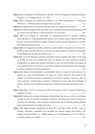 xiii
Figura 4.15. (a) Diagrama R1-R2 (Batchelor e Bowden, 1985); (b) Diagrama de ambiência tectônica
Rb (ppm) vs Y+Nb (ppm) (Pearce et al., 1984)........................................................................- 77 -
Figura 4.16. (a) Diagrama Zr vs1000*Ga/Al (Whalen et al., 1987); (b) Diagrama Y vs1000*Ga/Al
(Whalen et al., 1987) das rochas do Complexo Rio Apa Tipo 2...............................................- 78 -
Figura 4.17. Diagrama Nb-Y-Ga de Eby (1992) das rochas do Complexo Rio Apa Tipo 2. ..........- 78 -
Figura 4.18. Esboço geológico da área de estudo com a localização das amostras analisadas para U-Pb
em zircão e em zircão detrítico, U-Pb em monazita e Ar-Ar em mica. ....................................- 80 -
Figura 4.19. (a–h) Imagens de microscópio de catodoluminescência de varredura eletrônica
mostrando grãos de zircão analisados pelo método U-Pb. Círculos brancos indicam a localização
do ponto onde foram realizadas as análises. Números no canto superior esquerdo são os números
das amostras discutidos no texto. ..............................................................................................- 85 -
Figura 4.20. (a-h) Diagramas concórdia, mostrando os pontos analíticos das análises U-Pb zircão LA-
ICPMS de rochas do Bloco Rio Apa. Os números nos cantos superiores esquerdos correspondem
às identificações das amostras discutidas no texto....................................................................- 86 -
Figura 4.21. (a) (c) (d) Diagramas concórdia, mostrando os pontos analíticos das análises U-Pb zircão
LA-ICPMS de rochas do Complexo Rio Apa. Os números nos cantos superiores esquerdos
correspondem aos números das amostras discutidos no texto; (b) (d) (f) à direita, são imagens de
microscopia eletrônica de varredura, círculos brancos indicam a localização do ponto onde foram
realizadas as análises; (d) cristais metamórficos.......................................................................- 88 -
Figura 4.22. Diagrama de distribuição de probabilidade relativa de grãos de zircão detríticos em
amostras de rochas metassedimentares do Grupo de Amolar, analisados pelo método U-Pb.
Imagens de catodoluminescência em microscópio eletrônico de varredura mostram os grãos de
zircão analisados. Círculos brancos indicam a localização do ponto onde foram realizadas as
análises. Números no canto superior esquerdo são os números das amostras abordadas no texto. . -
90 -
Figura 4.23. Idade 40
Ar/39
Ar de muscovita da fase D2 da amostra SQ-21 de gnaisse milonítico do
Complexo Rio Apa....................................................................................................................- 91 -
Figura 4.24. Diagrama de evolução isotópica das rochas do Bloco Rio Apa εNd versos TDM. (a) Enxame
de dique da Suíte Rio Perdido; (b) Rochas suprarustais do Grupo Alto Tererê; (c) Rochas do
Complexo Porto Murtinho, Suíte Amoguijá e Complexo Rio Apa; (d) Rochas graníticas Baía das
Garças individualizadas no Complexo Rio Apa........................................................................- 96 -
Figura 4.25. Mapa geológico simplificado do Bloco Rio Apa, Mato Grosso do Sul e norte do
Paraguai, mostrando a distribuição dos resultados das amostras datadas pelo método U-Pb,
adaptado de Lacerda Filho et al.., (2006); Cordani et al. (2010); Remédio et al. (2013); Pavan et
al. (2014); Faleiros et al. (2014). ..............................................................................................- 98 -
 