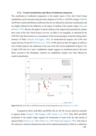 - 139 -
5.7.2. Crustal contamination and effects of subducted components
The contribution of subducted components to the mantle source of the Alto Tererê Group
amphibolites can be assessed using the binary diagram of Ce/Pb vs. CaO/TiO2 (Figure 5.12). Ce
and Pb have similar distribution coefficients that are not affected by fractional crystallisation and
are slightly affected by the difference in the degree of melting of the mantle wedge (Sims and
DePaolo, 1997). Because the degree of partial melting of the magma that generated the original
basic rocks of the Alto Tererê Group is not low, its effect is not negligible, as indicated by the
CaO/TiO2 ratio that increases as a consequence of the increasing degree of partial melting and/or
presence of fluids (Tatsumi and Eggins, 1995). In mantle-derived magmas, the Ce/Pb ratio
ranges between 20 and 30 (Hofmann et al., 1986). Ce/Pb ratios less than 20 suggest an effective
role of fluids related to the subduction in the case of the Alto Tererê amphibolites (Figure 5.12).
A high Ce/Pb ratio for a type 3 amphibolite sample suggests an enrichment process that most
likely occurred in the lithosphere, whereas two amphibolite samples were little affected by
crustal contamination.
Figure 0.12. Plot of Ce/Pb vs. CaO/TiO2 for the Alto Tererê Group basic rocks (Hofmann et al., 1996).
Compared to LILEs, both REEs and HFSEs (Th, Zr, Hf, Nb, Ta) are relatively immobile
in aqueous fluids (Tatsumi, 1989; Keppler, 1996; Turner et al., 1997). Thus, REE and HFSE
enrichment in the mantle wedge suggests the introduction of melts from the slab instead of
aqueous fluids (Turner et al., 1996; Elliott et al., 1997; Plank and Langmuir, 1992). The rocks in
this study have chemical characteristics that can be explained primarily by fluids in a subduction
 