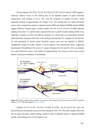 - 141 -
Several samples (EA-32A1, EA-52, EA-32A2, CC-6G, EA-32A and EA-32B2) suggest a
relatively shallow source in the melting line of the depleted mantle of spinel lherzolite
composition, with melting of 10 to 15%, with the exception of sample EA-32A1, which
represents melting of approximately 4% (Figure 5.15). The melting lines of a spinel lherzolite
source with a composition similar to depleted mantle (DM) and depleted MORB mantle (DMM)
suggest different melting ranges. Certain samples (CC-6F, EA-32, EA-49, EA-49B) represent
melting of less than 1%, and the others represent between 4 and 8% mantle melting (Table 5.5 in
Appendix). Samples EA-49A and 49B are products of a source that was intermediate between
spinel lherzolite and garnet lherzolite, with melting of greater than 5%. Samples EA-49 and EA-
32 were generated by similar spinel lherzolite sources and were not depleted in HREEs.
Amphibolite sample EA-32B1 exhibits a curved pattern in the intermediate REEs, suggesting
fractionation of hornblende with a lower Y content. Samples EA-32A and EA-32A1 are products
of a spinel lherzolite source with melting of approximately 4%, based on their more-evolved
features and greater abundance of hornblende.
Figure 0.15. Sketch model for the evolution of the back-arc rift settings for Alto Tererê Group in the Rio Apa Block
during ca. 1877–1680 Ma (adapted Fan et al., 2010).
Samples EA-32, CC-6F, EA-32A, EA-32B, EA-32B1, EA-52 and CC-6G were also
derived from an intermediate source but with melting of 10 to 15%. The other samples follow the
line of spinel lherzolite mantle melting, similar to that of depleted mantle or depleted MORB
mantle, with melting of 4% to 8% (Figure 5.14).
 