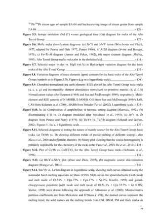 xv
207
Pb/206
Pb zircon ages of sample EA-04 and backscattering image of zircon grains from sample
EA-04. .....................................................................................................................................- 126 -
Figure 5.5. Isotope evolution εNd (T) versus geological time (Ga) diagram for rocks of the Alto
Tererê Group. ..........................................................................................................................- 127 -
Figure 5.6. Mafic rocks classification diagrams: (a) Zr/Ti and Nb/Y ratios (Winchester and Floyd,
1977, adapted by Pearce and Gale 1977; Pearce 1996); b) AFM diagram (Irvine and Baragar,
1971); c) Fe+Ti-Al diagram (Jensen and Pykes, 1982); (d) major element diagram (Müllen,
1983). Alto Tererê Group mafic rocks plot in the tholeiite field.............................................- 131 -
Figure 5.7. Selected major oxides vs. MgO (wt.%) in Harker-type variation diagram for the basic
rocks of the Alto Tererê Group. ..............................................................................................- 133 -
Figure 5.8. Variation diagrams of trace elements (ppm) contents for the basic rocks of the Alto Tererê
Group (symbols as in Figure 5.7b, Figures d, g on a logarithmic scale).................................- 134 -
Figure 5.9. Chondrite-normalized rare earth element (REE) plot of the Alto Tererê Group basic rocks
(a, c, e, g) and incompatible element abundances normalized to primitive mantle; (b, d, f, h)
Normalization values after Boynton (1984) and Sun and McDonough (1989), respectively. Multi-
element and REE patterns of N-MORB, E-MORB, OIB from Sun and McDonough (1989), IAB,
CAB from Kelemen et al. (2004), BABB from Fretzdorff et al. (2002). Logarithmic scale..- 135 -
Figure 5.10. In (a) Composition of amphibolites in tectonic setting diagram (Shervais, 1982); (b)
discriminating V/Ti vs. Zr diagram (modified after Woodhead et al., 1993); (c) Zr/Y vs. Zr
diagram from Pearce and Norry (1979); (d) Th/Yb vs. Ta/Yb diagram (Schandl and Gorton,
2002). Figures 5.10a, c, d logarithmic scale............................................................................- 137 -
Figure 5.11. Selected diagrams to testing the nature of mantle source for the Alto Tererê Group basic
rocks. (a) Th/Nb vs. Th showing different trends of partial melting of different sources (after
Zhou et al., 2008 and references therein); (b) binary plot showing that the source heterogeneity is
primarily responsible for the chemistry of the rocks (after Fan et al., 2004; He et al., 2010).- 138 -
Figure 5.12. Plot of Ce/Pb vs. CaO/TiO2 for the Alto Tererê Group basic rocks (Hofmann et al.,
1996). ......................................................................................................................................- 139 -
Figure 5.13. (a) Rb/Yvs.Nb/Y plot (Zhao and Zhou, 2007); (b) magmatic source discrimination
diagram (Wang et al., 2004)....................................................................................................- 140 -
Figure 5.14. Sm/Yb vs. La/Sm diagram in logarithmic scale, showing melt curves obtained using the
nonmodal batch melting equations of Shaw (1970). Melt curves for spinel-lherzolite (with mode
and melt mode of Ol.53% + Opx.27% + Cpx.17% + Sp.3%, Kinzler, 1997) and garnet-
clinopyroxene peridotite (with mode and melt mode of Ol.53.3% + Cpx.35.7% + Gt.11.0%;
Walter, 1998) were drawn following the approach of Aldanmaz et al. (2000). Mineral/matrix
partition coefficients are from McKenzie and O’Nions (1991); the dashed curves represent the
melting trend, the solid curves are the melting trends from DM, DMM, PM and thick marks on
 