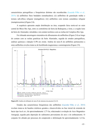 - 27 -
características petrográficas e litoquímicas distintas são reconhecidas (Lacerda Filho et al.,
2015): (i) anfibolitos finos bandados (metabasaltos); (ii) anfibolitos de granulação média e
textura sub-ofítica reliquiar (metagabros); (iii) anfibolitos com textura cumulática reliquiar
(metapiroxenitos) (Figura 2.8).
A sequência apresenta ampla distribuição na área, ocupando faixa norte-sul no setor
central do Bloco Rio Apa, entre os contrafortes da Serra da Bodoquena, a leste, e a região leste
da Serra do Alumiador, intrudidas e em contato tectônico com as rochas do Complexo Rio Apa.
Foi efetuada amostragem sistemática de afloramentos de anfibolitos (Figura 2.4) ao longo
do contato com as rochas graníticas da Suíte Alumiador, seguida de estudos petrográficos,
análises químicas e datação U-Pb em zircão. Análise de raios-X de anfibólios pertencentes a
estes anfibolitos revelou tratar-se de hornblenda magnesiana e cummingtonita (Figura 2.9).
Figura 0.9. Análise de difração de raios-X de minerais da amostra EA-32.
Estudos das características litoquímicas dos anfibolitos (Lacerda Filho et al., 2015)
revelam tratar-se de basaltos toleíticos gerados e desenvolvidos na fase inicial de extensão de
bacia tipo back arc, há aproximadamente 1,77 Ga, relacionada à evolução do Arco Magmático
Amoguijá, seguida pela deposição de sedimentos provenientes do arco e do embasamento. O
conjunto foi afetado por processos de compressão e deformação há aproximadamente 1,6 Ga.
Amostra EA-R-32 - Magnético
01-083-2473 (A) - Silicon Oxide - SiO2
00-002-0569 (D) - Talc Steatite Soapstone - 3MgO·4SiO2·H2O
00-020-0481 (I) - Magnesiohornblende - (Ca,Na)2.26(Mg,Fe,Al)5.15(Si,Al)8O22(OH)2
EA-R32 - magnético - File: EA-R32 - magnético.raw - Step: 0.050 ° - Anode: Cu
Lin(Counts)
1200
0
2-Theta - Scale
3 10 20 30 40 50 60 70
9,2266
7,0557
4,7288
4,5073
4,1886
3,2645
3,1138
2,9410
2,7994
2,7092
2,5438
2,3744
2,3372
2,1604
1,8868
1,8088
1,6467
1,6154
1,5799
1,5512
3,1065
8,3846
1,3526
 