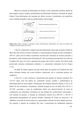 - 38 -
Observa-se aumento da deformação em direção a oeste, produzindo estruturas dúcteis de
baixo ângulo, texturas variadas e predominância de deformação milonítica e formação de rampas
frontais. Estas deformações são marcadas por dobras inversas e recumbentes com superfícies
axiais exibindo mergulhos variáveis, predominando o baixo ângulo.
Figura 0.15. Esboço estrutural e principais eventos deformacionais identificados nas rochas do domínio III,
Complexo Rio Apa, Grupo Alto Tererê.
A fase D1 compreende o estágio inicial das deformações observadas na porção oriental do
Bloco Rio Apa. Ocorre de forma localizada e é caracterizada por foliação do tipo xistosidade S1
100°/35°, plano axial de dobras recumbentes marcada pela orientação de minerais placóides e
prismáticos, sendo transposta pela deformação D2. São encontradas principalmente nas rochas do
Complexo Rio Apa e em xistos e quartzitos dos grupos Alto Tererê e Amolar. Este último ainda
preservando estruturas sedimentares primárias e o acamamento sedimentar (So//S1) (Figura
2.17c).
Os dados de campo sugerem que pelo menos parte dos granitos do Complexo Rio Apa
foram colocados durante este evento tectônico contracional, isto é, constituem granitos sin-
orogênicos.
A fase D2 é a mais expressiva, caracterizada pela geração de foliação milonítica (S2)
115°/35° plano axial das dobras D2, produzindo texturas variadas e predominância de
deformação dúctil de baixo ângulo e transposição das foliações anteriores (Figura 2.17d, e). As
dobras D2 são assimétricas, recumbentes, exibindo lineação de eixo de dobra (Lb2) 30°/15° a
25°/180°, associadas a zonas de cisalhamento dúctil, com desenvolvimento de zonas de
cisalhamento com indicadores cinemáticos do tipo foliação S/C, porfiroclastos rotacionados e
com sombras de pressão. A lineação de estiramento mineral (Lx2) 090°/28° a 105°/30° é
representada principalmente por quartzo estirado, orientação de cristais de muscovita e de
anfibólios, ocorrendo de forma expressiva e apresentando caimento em baixo ângulo para leste.
Nos gnaisses e granitos do Complexo Rio Apa é caracterizada por bandamento gnáissico
 