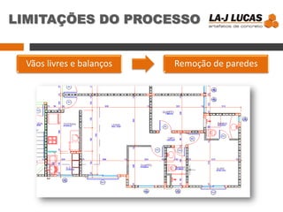 LIMITAÇÕES DO PROCESSO
Vãos livres e balanços Remoção de paredes
 