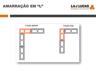 AMARRAÇÃO EM “L”
 