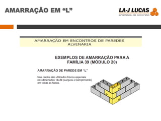 AMARRAÇÃO EM “L”
 