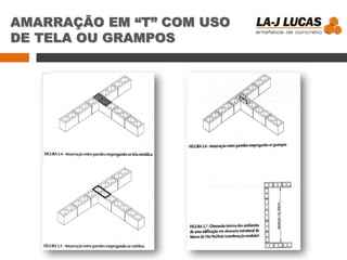 AMARRAÇÃO EM “T” COM USO
DE TELA OU GRAMPOS
 
