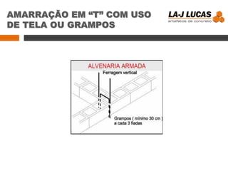 AMARRAÇÃO EM “T” COM USO
DE TELA OU GRAMPOS
 