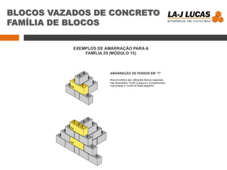 BLOCOS VAZADOS DE CONCRETO
FAMÍLIA DE BLOCOS
 