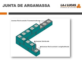 JUNTA DE ARGAMASSA
 