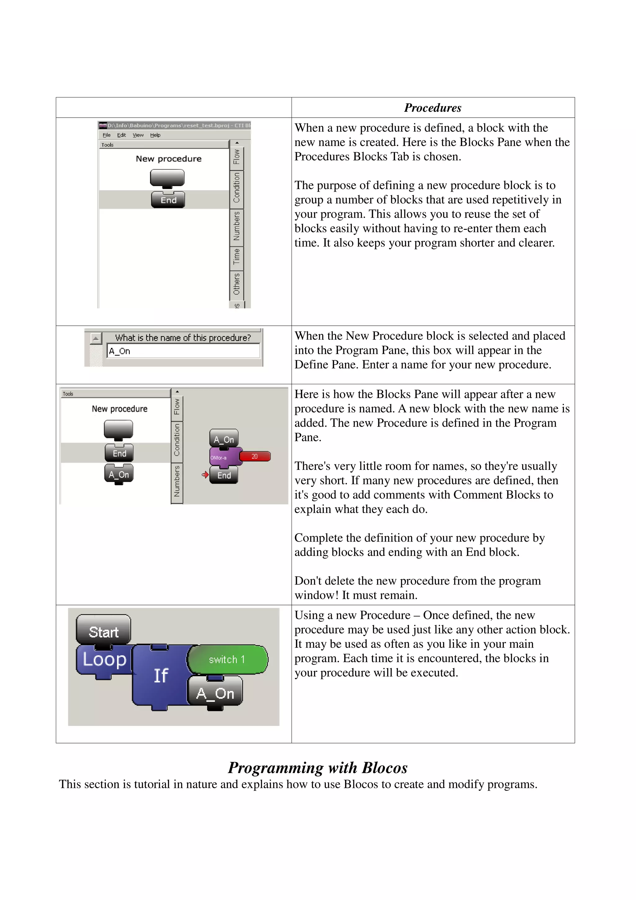 Procedures
When a new procedure is defined, a block with the
new name is created. Here is the Blocks Pane when the
Procedures Blocks Tab is chosen.
The purpose of defining a new procedure block is to
group a number of blocks that are used repetitively in
your program. This allows you to reuse the set of
blocks easily without having to re-enter them each
time. It also keeps your program shorter and clearer.
When the New Procedure block is selected and placed
into the Program Pane, this box will appear in the
Define Pane. Enter a name for your new procedure.
Here is how the Blocks Pane will appear after a new
procedure is named. A new block with the new name is
added. The new Procedure is defined in the Program
Pane.
There's very little room for names, so they're usually
very short. If many new procedures are defined, then
it's good to add comments with Comment Blocks to
explain what they each do.
Complete the definition of your new procedure by
adding blocks and ending with an End block.
Don't delete the new procedure from the program
window! It must remain.
Using a new Procedure – Once defined, the new
procedure may be used just like any other action block.
It may be used as often as you like in your main
program. Each time it is encountered, the blocks in
your procedure will be executed.
Programming with Blocos
This section is tutorial in nature and explains how to use Blocos to create and modify programs.
 