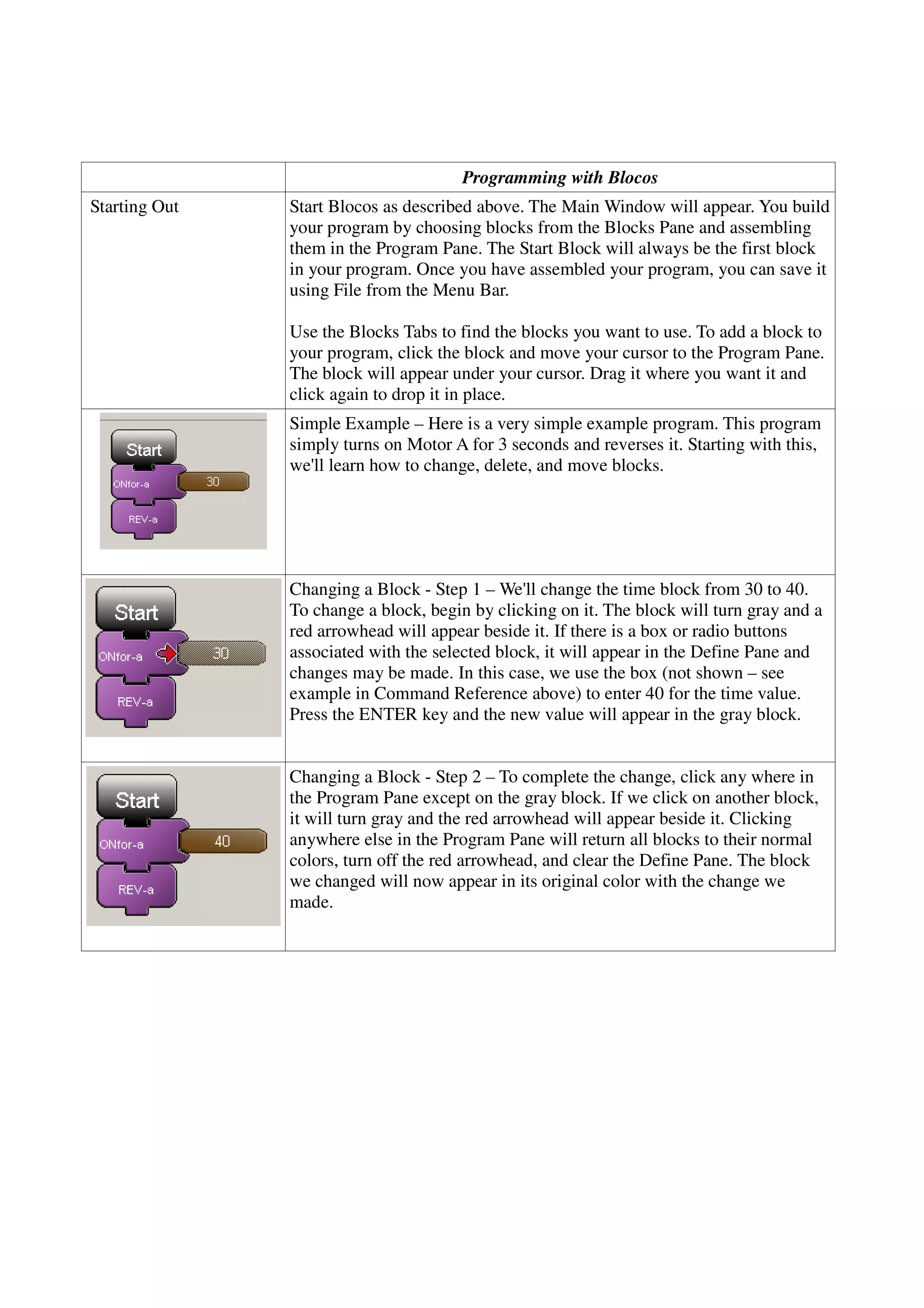 Programming with Blocos
Starting Out Start Blocos as described above. The Main Window will appear. You build
your program by choosing blocks from the Blocks Pane and assembling
them in the Program Pane. The Start Block will always be the first block
in your program. Once you have assembled your program, you can save it
using File from the Menu Bar.
Use the Blocks Tabs to find the blocks you want to use. To add a block to
your program, click the block and move your cursor to the Program Pane.
The block will appear under your cursor. Drag it where you want it and
click again to drop it in place.
Simple Example – Here is a very simple example program. This program
simply turns on Motor A for 3 seconds and reverses it. Starting with this,
we'll learn how to change, delete, and move blocks.
Changing a Block - Step 1 – We'll change the time block from 30 to 40.
To change a block, begin by clicking on it. The block will turn gray and a
red arrowhead will appear beside it. If there is a box or radio buttons
associated with the selected block, it will appear in the Define Pane and
changes may be made. In this case, we use the box (not shown – see
example in Command Reference above) to enter 40 for the time value.
Press the ENTER key and the new value will appear in the gray block.
Changing a Block - Step 2 – To complete the change, click any where in
the Program Pane except on the gray block. If we click on another block,
it will turn gray and the red arrowhead will appear beside it. Clicking
anywhere else in the Program Pane will return all blocks to their normal
colors, turn off the red arrowhead, and clear the Define Pane. The block
we changed will now appear in its original color with the change we
made.
 