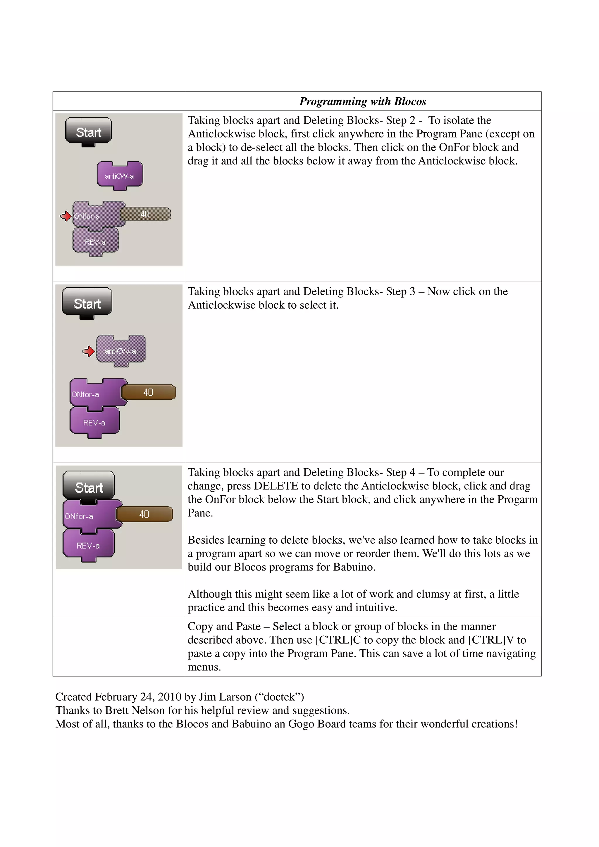Programming with Blocos
Taking blocks apart and Deleting Blocks- Step 2 - To isolate the
Anticlockwise block, first click anywhere in the Program Pane (except on
a block) to de-select all the blocks. Then click on the OnFor block and
drag it and all the blocks below it away from the Anticlockwise block.
Taking blocks apart and Deleting Blocks- Step 3 – Now click on the
Anticlockwise block to select it.
Taking blocks apart and Deleting Blocks- Step 4 – To complete our
change, press DELETE to delete the Anticlockwise block, click and drag
the OnFor block below the Start block, and click anywhere in the Progarm
Pane.
Besides learning to delete blocks, we've also learned how to take blocks in
a program apart so we can move or reorder them. We'll do this lots as we
build our Blocos programs for Babuino.
Although this might seem like a lot of work and clumsy at first, a little
practice and this becomes easy and intuitive.
Copy and Paste – Select a block or group of blocks in the manner
described above. Then use [CTRL]C to copy the block and [CTRL]V to
paste a copy into the Program Pane. This can save a lot of time navigating
menus.
Created February 24, 2010 by Jim Larson (“doctek”)
Thanks to Brett Nelson for his helpful review and suggestions.
Most of all, thanks to the Blocos and Babuino an Gogo Board teams for their wonderful creations!
 