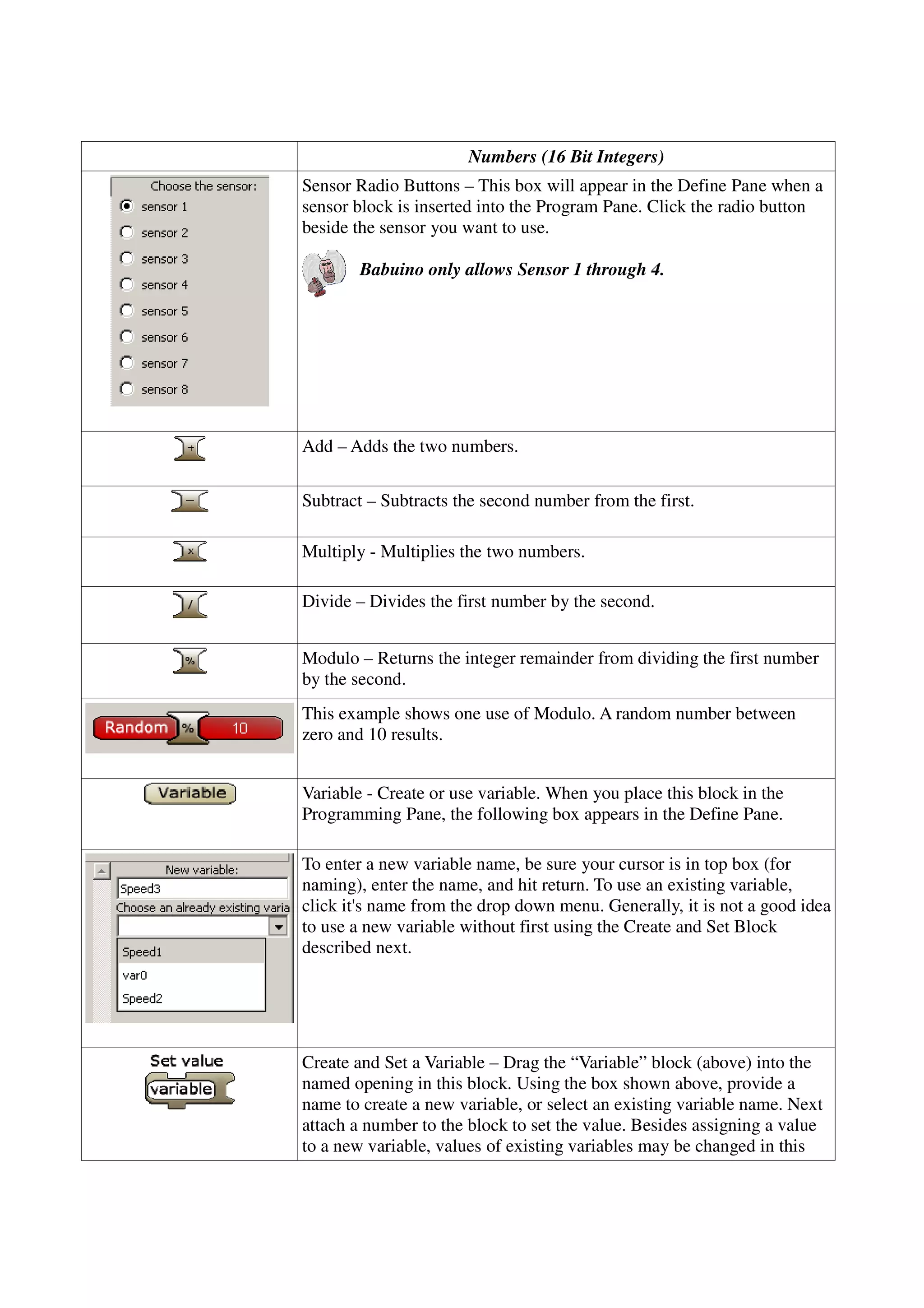Numbers (16 Bit Integers)
Sensor Radio Buttons – This box will appear in the Define Pane when a
sensor block is inserted into the Program Pane. Click the radio button
beside the sensor you want to use.
Babuino only allows Sensor 1 through 4.
Add – Adds the two numbers.
Subtract – Subtracts the second number from the first.
Multiply - Multiplies the two numbers.
Divide – Divides the first number by the second.
Modulo – Returns the integer remainder from dividing the first number
by the second.
This example shows one use of Modulo. A random number between
zero and 10 results.
Variable - Create or use variable. When you place this block in the
Programming Pane, the following box appears in the Define Pane.
To enter a new variable name, be sure your cursor is in top box (for
naming), enter the name, and hit return. To use an existing variable,
click it's name from the drop down menu. Generally, it is not a good idea
to use a new variable without first using the Create and Set Block
described next.
Create and Set a Variable – Drag the “Variable” block (above) into the
named opening in this block. Using the box shown above, provide a
name to create a new variable, or select an existing variable name. Next
attach a number to the block to set the value. Besides assigning a value
to a new variable, values of existing variables may be changed in this
 