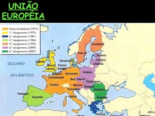 UNIÃO EUROPÉIA 