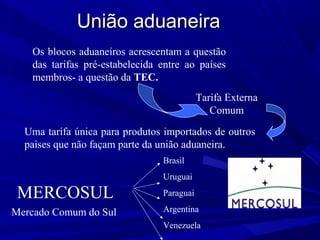 União aduaneira
Os blocos aduaneiros acrescentam a questão
das tarifas pré-estabelecida entre ao países
membros- a questão da TEC.
Tarifa Externa
Comum
Uma tarifa única para produtos importados de outros
países que não façam parte da união aduaneira.
Brasil
Uruguai

MERCOSUL

Paraguai

Mercado Comum do Sul

Argentina
Venezuela

 