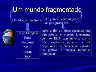 Um mundo fragmentado
Os blocos econômicos A grande contradição
do pós-guerra fria
União Europeia
Nafta
Mercosul
APEC
Asean
Sadc

Após o fim do bloco socialista que
bipolarizava o mundo, juntamente
com os EUA, acreditava-se que o
líder capitalista passasse a ser
hegemônico no planeta, no entanto,
na prática, o planeta tornou-se
multipolar

 