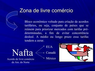 Zona de livre comércio
Bloco econômico voltado para criação de acordos
tarifários, ou seja, conjunto de países que se
reúnem para priorizar mercados com tarifas prédeterminadas, a fim de evitar concorrência
desleal. A médio ou longo prazo essa tarifas
tendem a zerar.

Nafta

Acordo de livre comércio
da Am. do Norte

EUA
Canadá
México

 