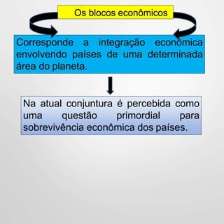 Os blocos econômicos
Corresponde a integração econômica
envolvendo países de uma determinada
área do planeta.
Na atual conjuntura é percebida como
uma questão primordial para
sobrevivência econômica dos países.
 