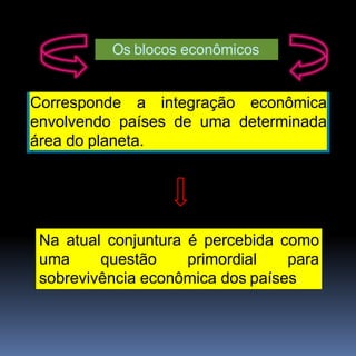 Os blocos econômicos
Corresponde a integração econômica
envolvendo países de uma determinada
área do planeta.
Na atual conjuntura é percebida como
uma questão primordial para
sobrevivência econômica dos países.
 