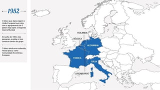 Apresentação elaborada pela Professora FERNANDA BRUM LOPES, disciplina de Geografia
 