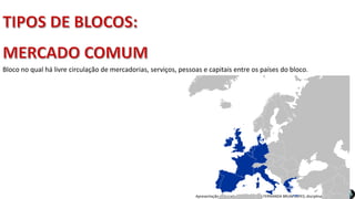 Apresentação elaborada pela Professora FERNANDA BRUM LOPES, disciplina de Geografia
Bloco no qual há livre circulação de mercadorias, serviços, pessoas e capitais entre os países do bloco.
 