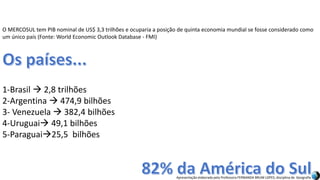 Apresentação elaborada pela Professora FERNANDA BRUM LOPES, disciplina de Geografia
O MERCOSUL tem PIB nominal de US$ 3,3 trilhões e ocuparia a posição de quinta economia mundial se fosse considerado como
um único país (Fonte: World Economic Outlook Database - FMI)
1-Brasil  2,8 trilhões
2-Argentina  474,9 bilhões
3- Venezuela  382,4 bilhões
4-Uruguai 49,1 bilhões
5-Paraguai25,5 bilhões
 