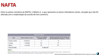 Apresentação elaborada pela Professora FERNANDA BRUM LOPES, disciplina de Geografia
Entre os países membros do NAFTA, o México é o que apresenta os piores indicadores sociais, situação que não foi
alterada com a implantação do acordo de livre comércio.
 