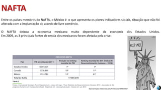 Apresentação elaborada pela Professora FERNANDA BRUM LOPES, disciplina de Geografia
Entre os países membros do NAFTA, o México é o que apresenta os piores indicadores sociais, situação que não foi
alterada com a implantação do acordo de livre comércio.
O NAFTA deixou a economia mexicana muito dependente da economia dos Estados Unidos.
Em 2009, as 3 principais fontes de renda dos mexicanos foram afetada pela crise:
 