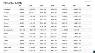 Apresentação elaborada pela Professora FERNANDA BRUM LOPES, disciplina de Geografia
 