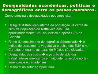 Desigualdades econômicas, políticas e demográficas entre os países-membros. Como principais desigualdades podemos citar: Desigual distribuição interna da população    cerca de 70% da população do Nafta vive nos EUA, aproximadamente 23% no México e apenas 7% no Canadá.  Ritmo de crescimento demográfico diferenciado    o índice do crescimento vegetativo é baixo nos EUA e no Canadá, enquanto as taxas do México são elevadas. Desigualdades sociais    o padrão de vida dos trabalhadores mexicanos é muito inferior ao dos norte-americanos e canadenses.  Desnível no setor agropecuário. 