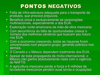 PONTOS  NEGATIVOS Falta de infra-estrutura adequada para o transporte de produtos, que provoca prejuízos. Beneficia única e exclusivamente as corporações multinacionais, especialmente a dos EUA. Exploração norte-americana da mão-de-obra mexicana. Com decorrência da falta de oportunidades cresce o número dos melhores cérebros que buscam seu futuro nos EUA. Com a economia crescendo, todas as riquezas ficam concentradas num pequeno grupo, gerando pobreza nos demais. O Canadá e o México dependem totalmente dos EUA. Apesar de toda propaganda da mídia internacional, o México não ganha absolutamente nada com a vigência do NAFTA. A agricultura mexicana perde a força e 6 milhões de lavradores mexicanos perdem suas terras e ocupações 