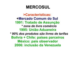 MERCOSUL
        >Características:
    +Mercado Comum do Sul
   1991: Tratado de Assunção
       * zona de livre comércio
      1995: União Aduaneira
* 90% dos produtos são livres de tarifas
Bolívia + Chile: países parceiros
    México: país observador
 2006: inclusão da Venezuela
 