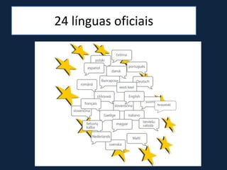 24 línguas oficiais
hravatski
 