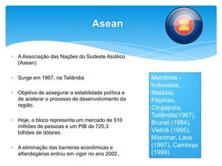 O Benelux tinha como objetivos estimular o comércio e eliminar as barreiras alfandegárias.BENELUX