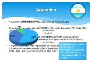 A Comunidade da África Meridional para o Desenvolvimento (SADC) 