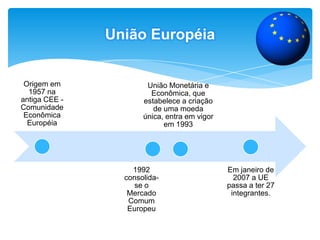 União Européia