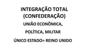 INTEGRAÇÃO TOTAL
(CONFEDERAÇÃO)
UNIÃO ECONÔMICA,
POLÍTICA, MILITAR
ÚNICO ESTADO= REINO UNIDO
 