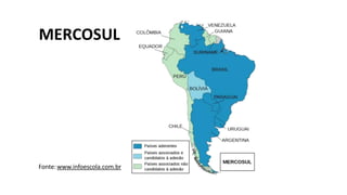 Fonte:www.infoescola.com.br
MERCOSUL
 