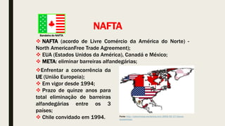 BLOCOS ECONOMICOS MUNDIAIS.pptx