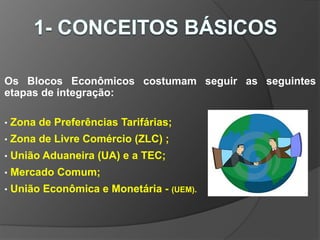 Os Blocos Econômicos costumam seguir as seguintes
etapas de integração:
• Zona de Preferências Tarifárias;
• Zona de Livre Comércio (ZLC) ;
• União Aduaneira (UA) e a TEC;
• Mercado Comum;
• União Econômica e Monetária - (UEM).
 