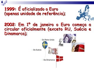1999: É oficializado o Euro
(apenas unidade de referência);

2002: Em 1º de janeiro o Euro começa a
circular oficialmente (exceto RU, Suécia e
Dinamarca);
 
