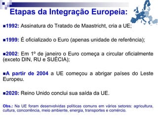 1992: Assinatura do Tratado de Maastricht, cria a UE;
1999: É oficializado o Euro (apenas unidade de referência);
2002: Em 1º de janeiro o Euro começa a circular oficialmente
(exceto DIN, RU e SUÉCIA);
A partir de 2004 a UE começou a abrigar países do Leste
Europeu.
2020: Reino Unido conclui sua saída da UE.
Obs.: Na UE foram desenvolvidas políticas comuns em vários setores: agricultura,
cultura, concorrência, meio ambiente, energia, transportes e comércio.
Etapas da Integração Europeia:
 