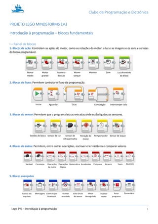 Clube de Programação e Eletrónica
1Lego EV3 – Introdução à programação
PROJETO LEGO MINDSTORMS EV3
Introdução à programação – blocos fundamentais
I – Painel de blocos
1. Blocos de ação: Controlam as ações do motor, como as rotações do motor, a luz e as imagens e os sons e as luzes
do bloco programável.
2. Blocos de fluxo: Permitem controlar o fluxo da programação.
3. Blocos do sensor: Permitem que o programa leia as entradas onde estão ligados os sensores.
4. Blocos de dados: Permitem, entre outras operações, escrever e ler variáveis e comparar valores
5. Blocos avançados
Motor
médio
Motor
grande
Mover a
direção
Mover
tanque
Monitor Som Luz de estado
do bloco
Iniciar Aguardar Ciclo Comutação Interromper ciclo
Botões de bloco Sensor de cor Sensor de
infravermelho
Rotação do
motor
Sensor de toqueTemporizador
Variável Constante Operações
de matriz
Operações
lógicas
Matemática Arredondar Comparar Alcance Texto Aleatório
Acesso aos
arquivos
Mensagens Conexão por
bluetooth
Manter
acordado
Valor bruto
do sensor
Motor
desregulado
Inverter
motor
Parar
programa
Comentário
 