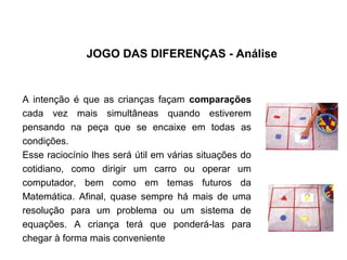 A intenção é que as crianças façam comparações
cada vez mais simultâneas quando estiverem
pensando na peça que se encaixe em todas as
condições.
Esse raciocínio lhes será útil em várias situações do
cotidiano, como dirigir um carro ou operar um
computador, bem como em temas futuros da
Matemática. Afinal, quase sempre há mais de uma
resolução para um problema ou um sistema de
equações. A criança terá que ponderá-las para
chegar à forma mais conveniente
JOGO DAS DIFERENÇAS - Análise
 