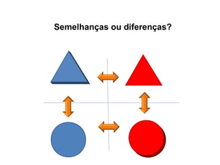 Semelhanças ou diferenças?
???
 