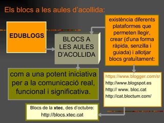 Els blocs a les aules dacollida: EDUBLOGS BLOCS A LES AULES DACOLLIDA com a una potent iniciativa per a la comunicaci real, funcional i significativa. existncia diferents plataformes que permeten llegir, crear (duna forma rpida, senzilla i guiada) i allotjar blocs gratu?tament: https://www.blogger.com/start http://www.blogspot.es http:// www. bloc.cat http://cat.bloctum.com/ Blocs de la  xtec , des doctubre: http://blocs.xtec.cat 